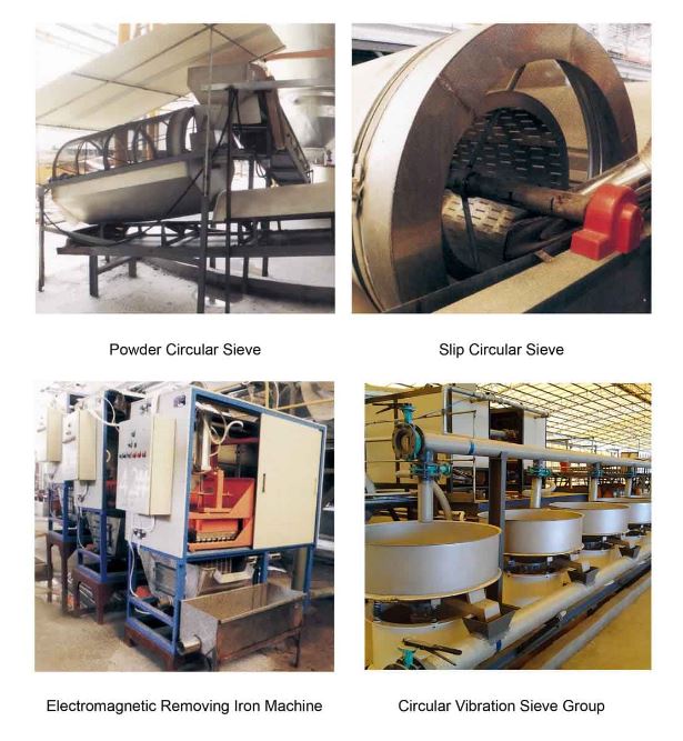 Equipment for Ceramic Industry